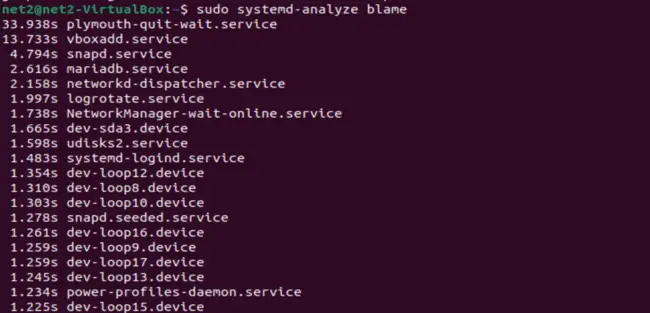 How To Troubleshoot And Optimize Ubuntu Startup: Manage Systemd Services For Faster Boot Time 2 How to troubleshoot and optimize ubuntu startup: manage systemd services for faster boot time 2