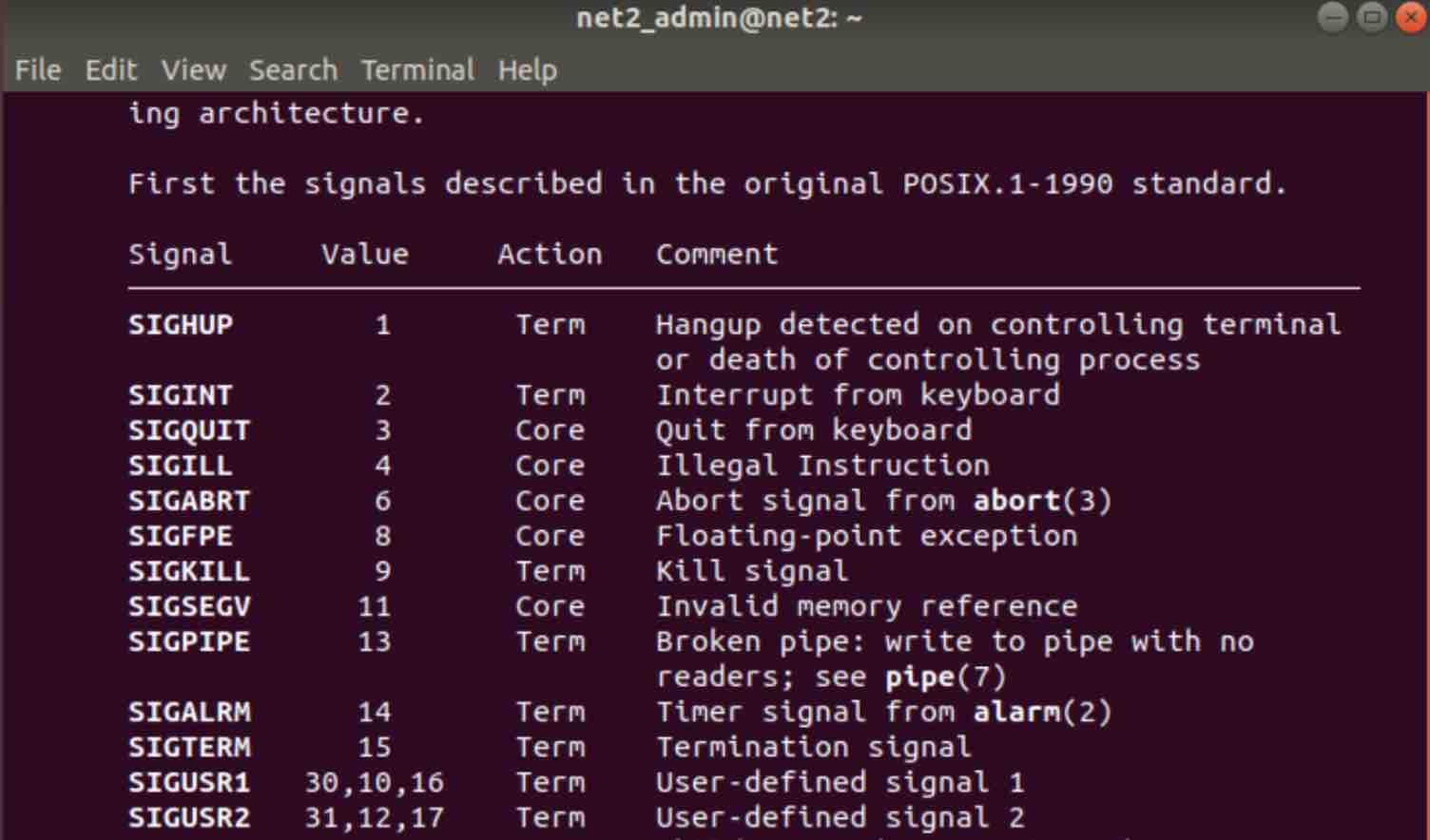 Linux Processes: A Beginner’s Guide To Understanding &Amp; Management 14 Man signal command output - signal documentation