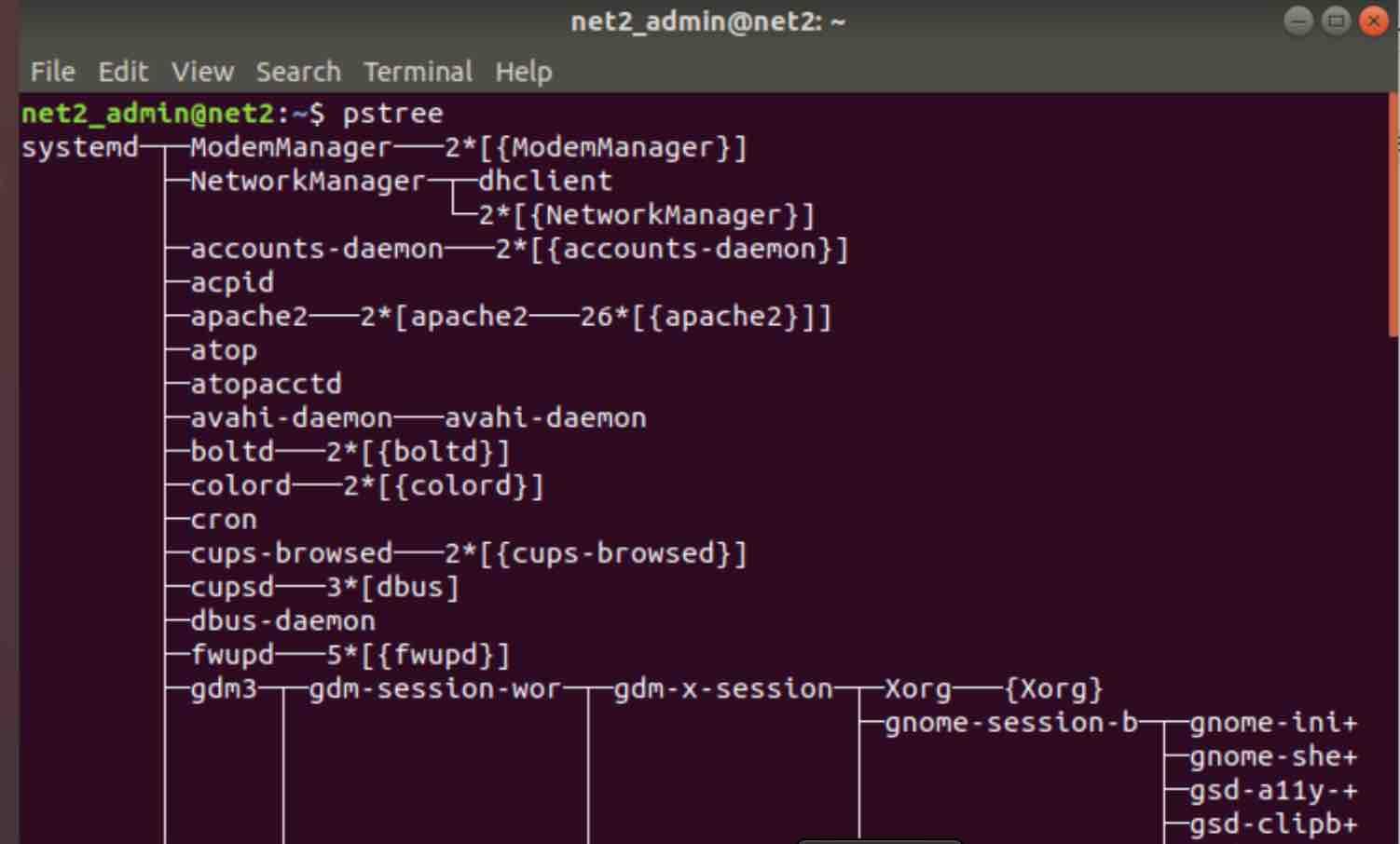 Linux Processes: A Beginner’s Guide To Understanding &Amp; Management 19 Pstree command output - process tree