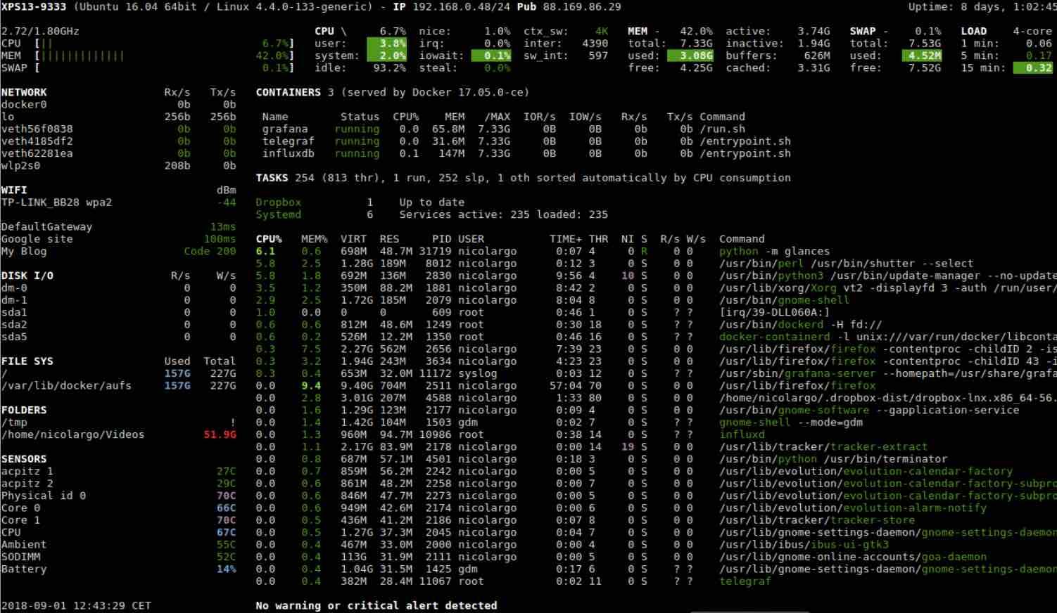 Linux Processes: A Beginner’s Guide To Understanding &Amp; Management 21 Glances command output - modern system monitoring tool