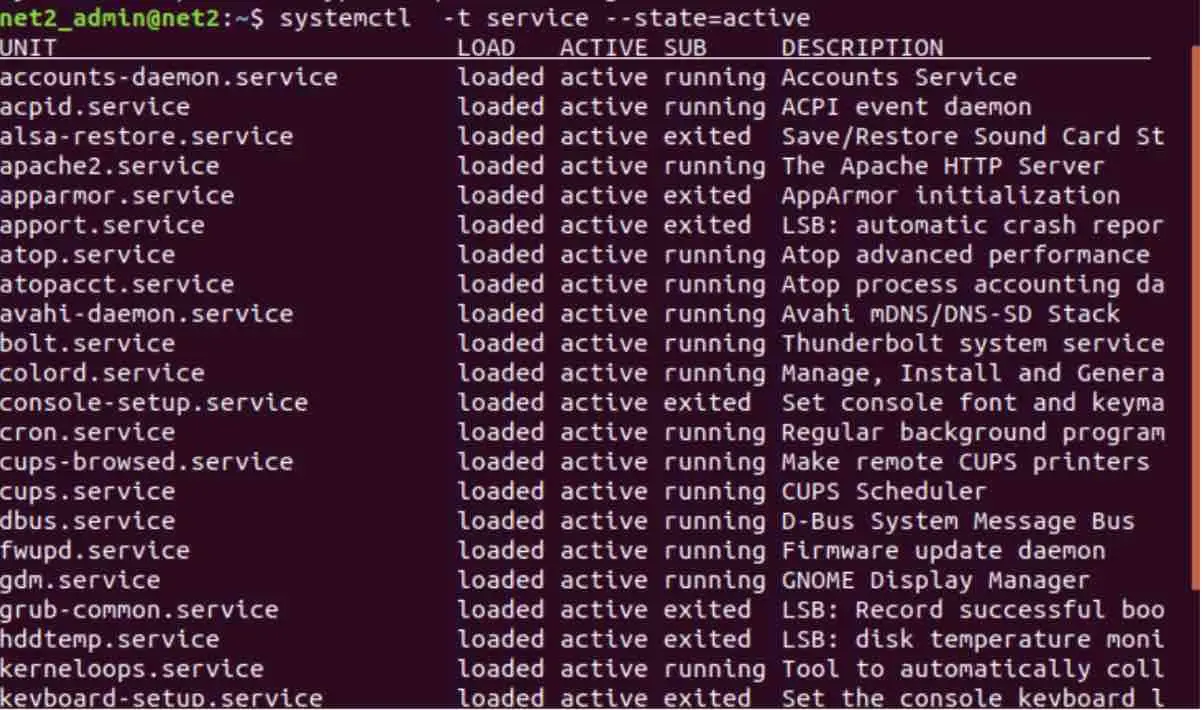 How To Manage Ubuntu Boot Services: List, Start, And Stop Systemd Services At Startup 2 Systemctl list active services output