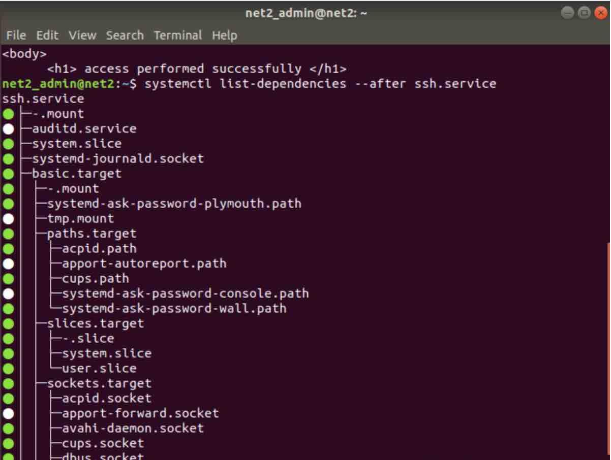 How To Manage Ubuntu Boot Services: List, Start, And Stop Systemd Services At Startup 5 Systemctl list dependencies after ssh. Service output