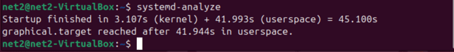 Maximize Ubuntu 24.04 Speed And Efficiency: A Complete Tuning Guide 2 Systemd analyze output