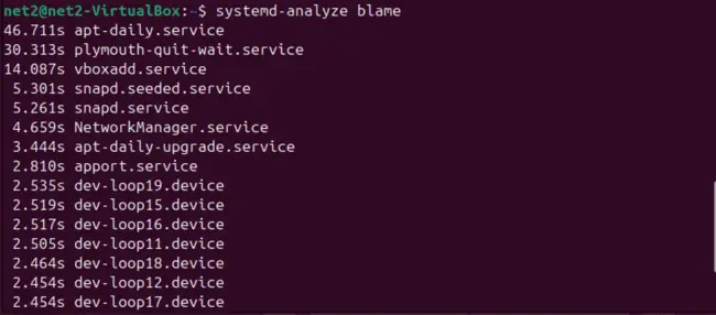 Maximize Ubuntu 24.04 Speed And Efficiency: A Complete Tuning Guide 4 Systemd analyze blame output