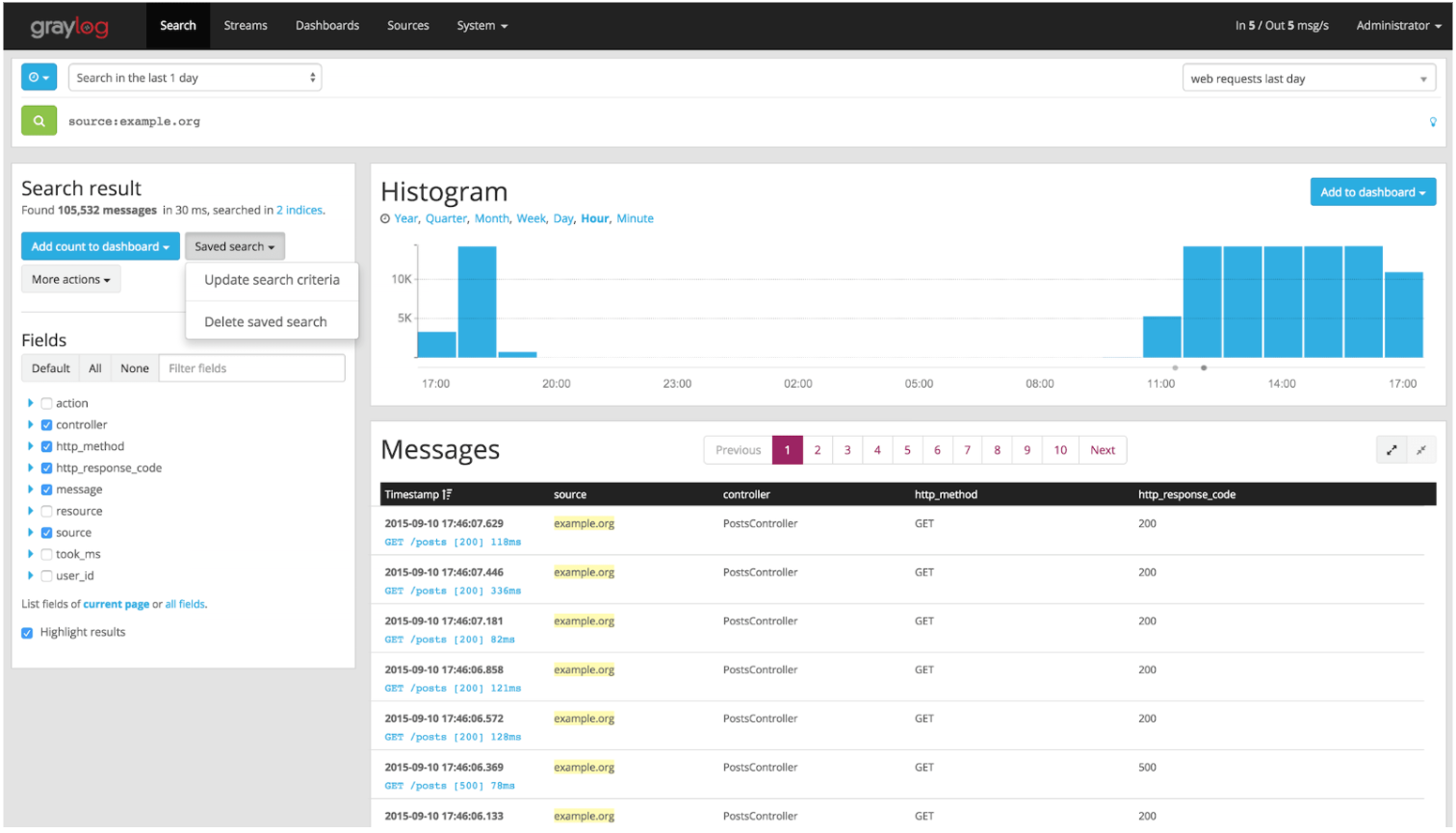 Top 11 Linux Log Monitoring Tools For System Administrators 5 Top 11 linux log monitoring tools for system administrators 4