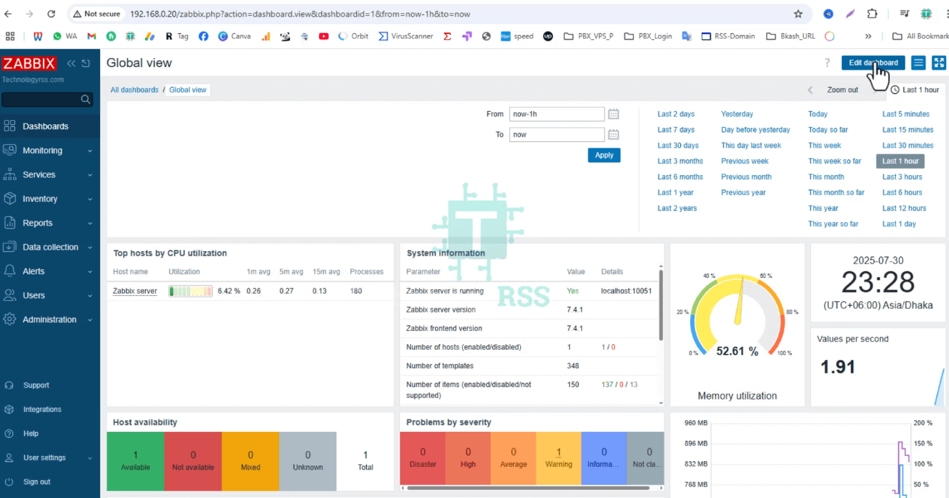 How To Install Zabbix Server 7.4 On Ubuntu 22.04 6 Zabbix7. 4-dashboard
